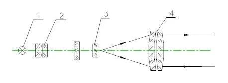 光学检测光路装调的利器——平行光管详解（附原理图）