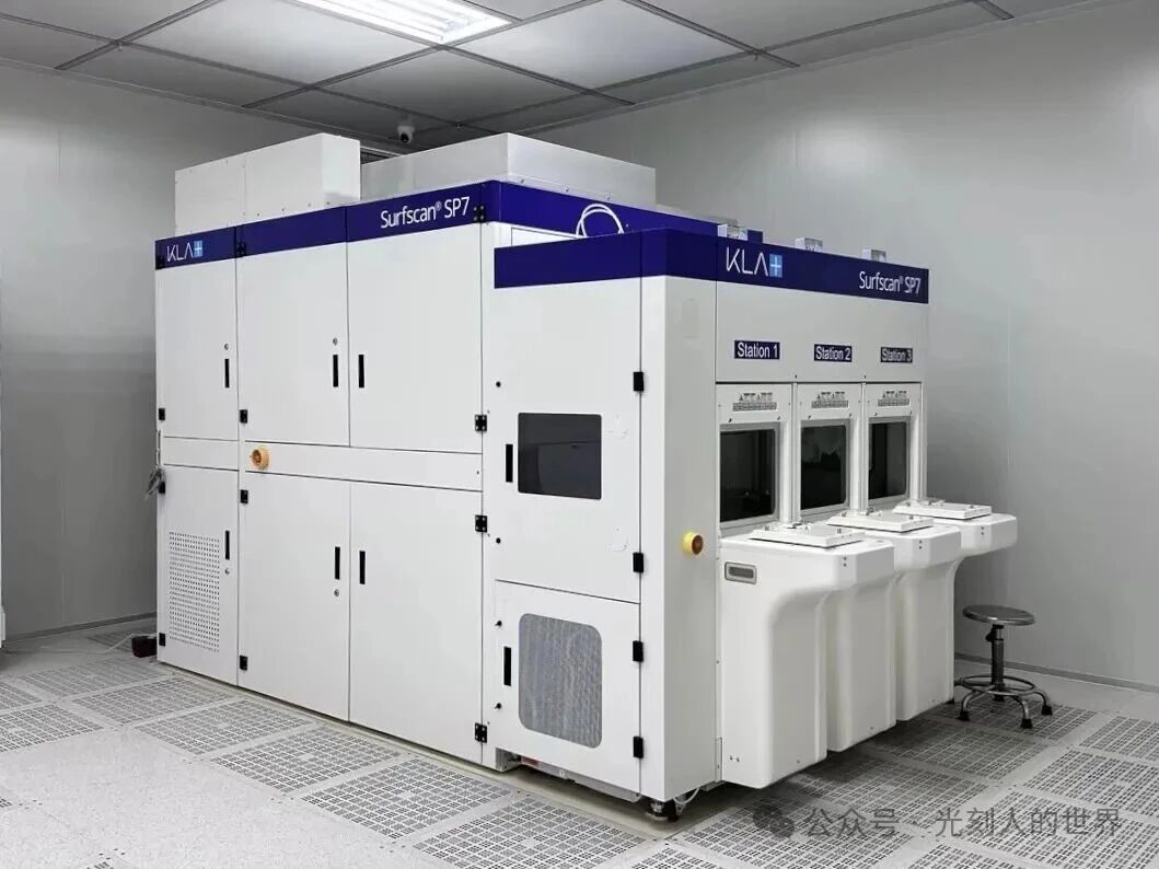 国内外量检测设备公司