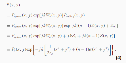 基于波前编码和深度学习的低成本简易光学系统