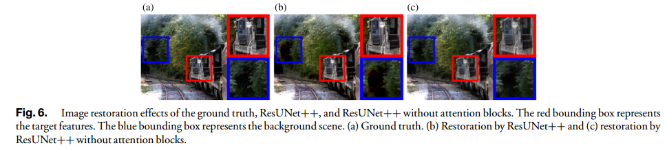 基于波前编码和深度学习的低成本简易光学系统