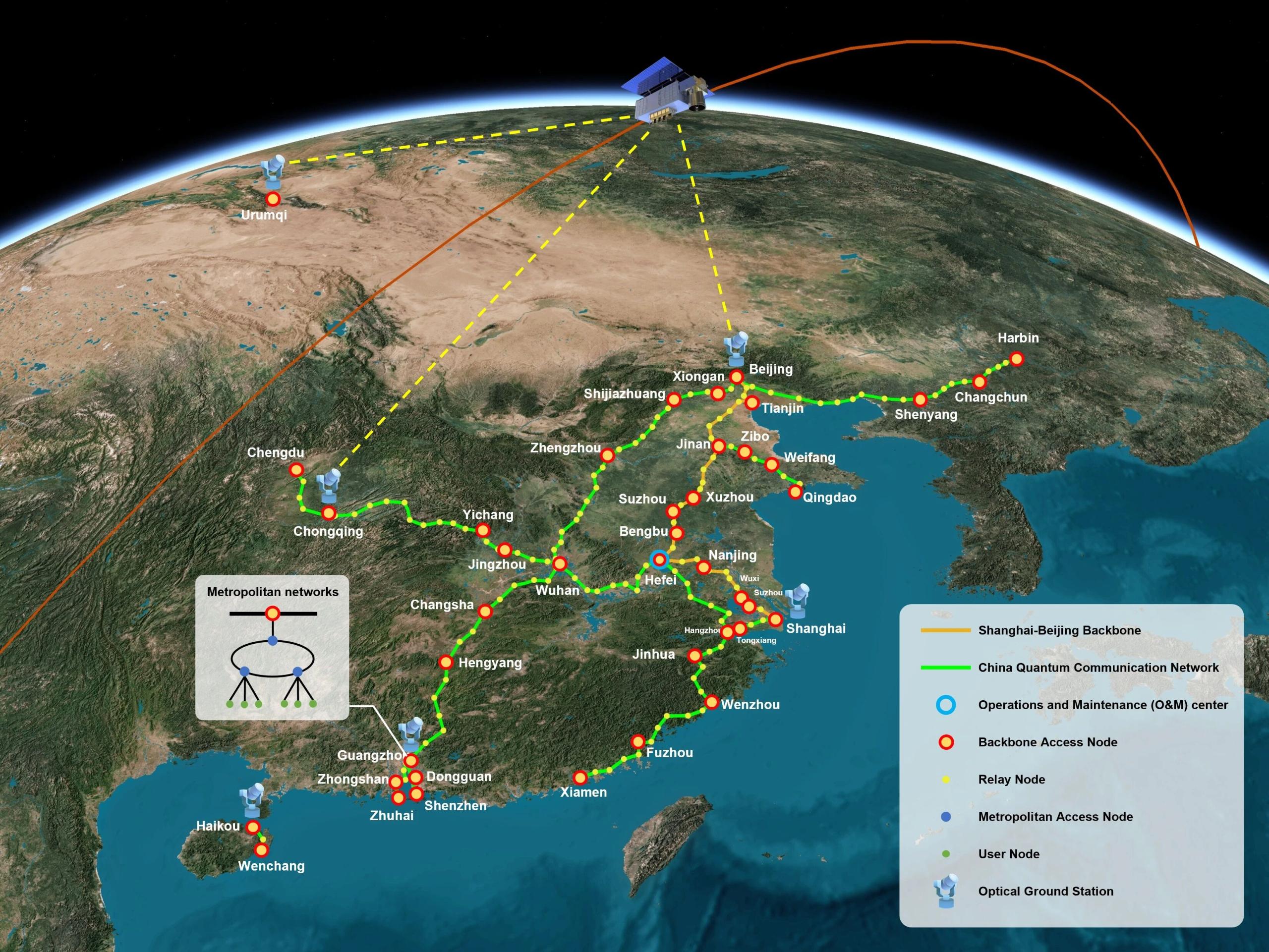 量子密钥构筑加密“长城”： 量子密钥分发如何筑起新一代信息安全防线？