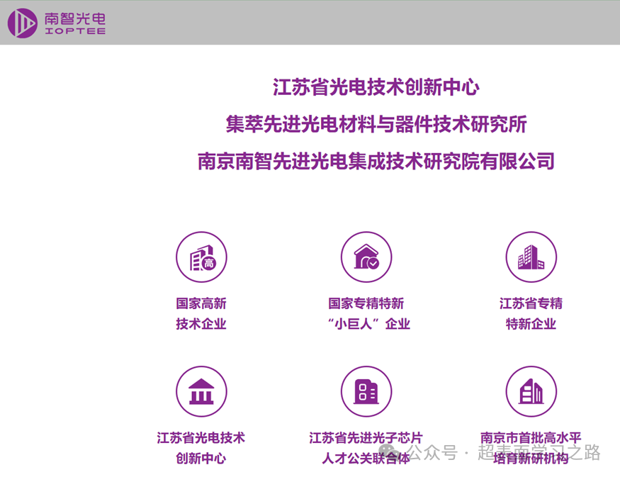 马上2026年了，超表面产业化现在怎么样了？诞生了哪些公司呢？