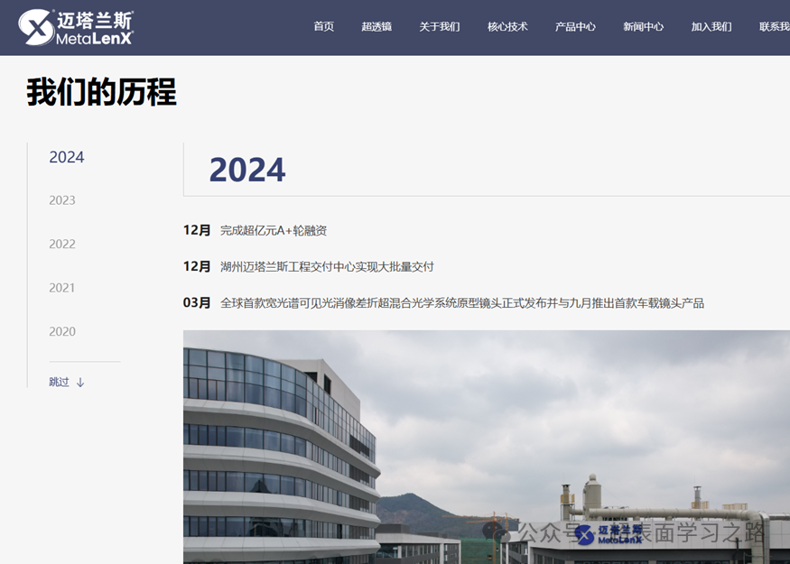马上2026年了，超表面产业化现在怎么样了？诞生了哪些公司呢？