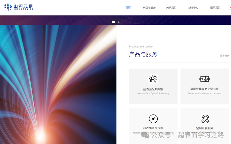 马上2026年了，超表面产业化现在怎么样了？诞生了哪些公司呢？