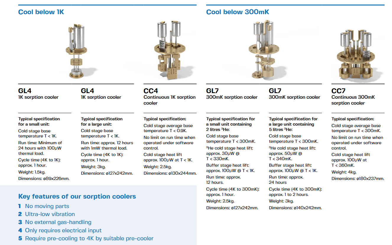 吸附制冷机:SNSPD的“低温贵人” 吸附制冷机:SNSPD的“低温贵人”