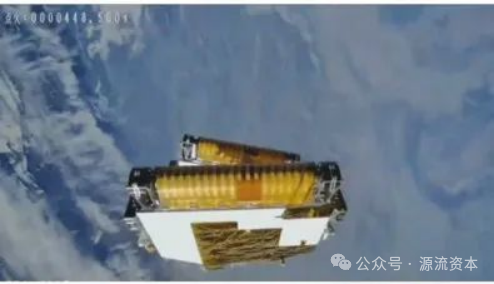 星间激光通信行业研究报告 | 源流研究