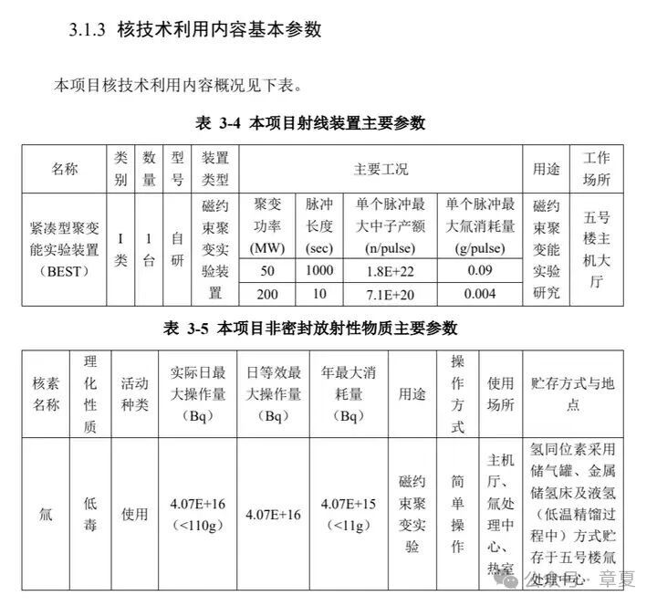 中科院核聚变成功了？