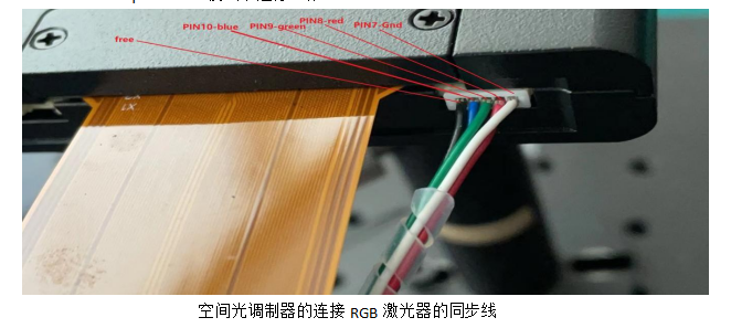 基于空间光调制器的彩色全息显示