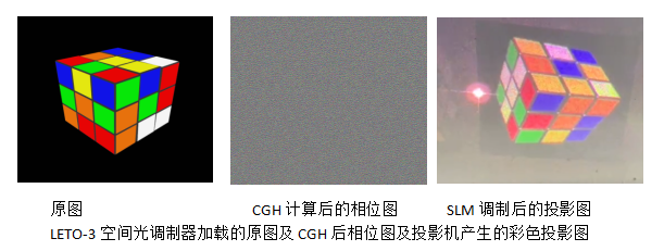 基于空间光调制器的彩色全息显示