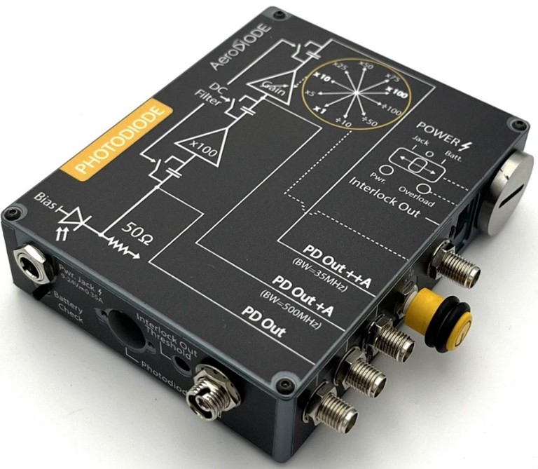 AeroDIODE硅/铟镓砷光电二极管,波长300-1100nm,带宽3GHz,带读出电路的可切换增益硅光电探测器