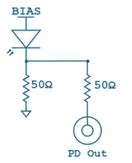 AeroDIODE硅/铟镓砷光电二极管,波长300-1100nm,带宽3GHz,带读出电路的可切换增益硅光电探测器