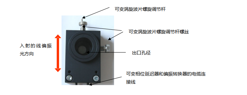 可变涡旋波片可以在400-1700nm选择工作波长，ARCoptix电控液晶波长可调涡旋波片结构和原理