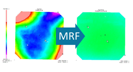 美国Wasatch Photonics利用磁流变抛光MRF改善天文VPH光栅中的波前误差