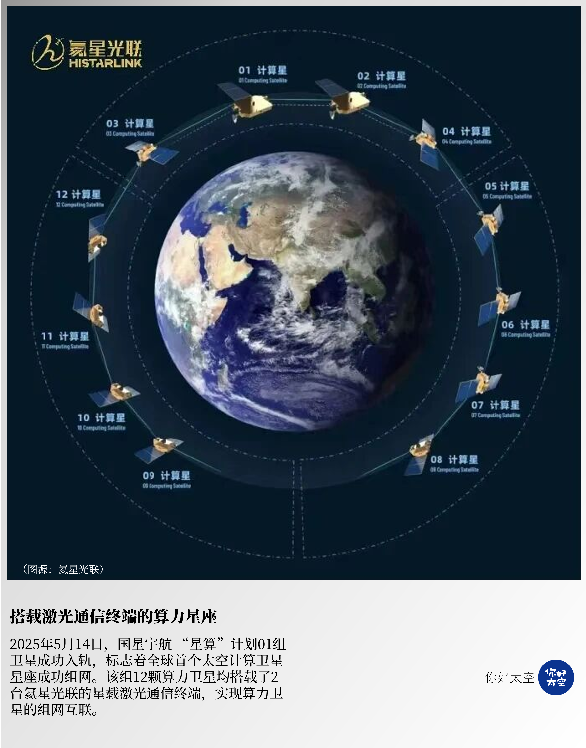 从2亿融资,看清中国激光通信产业的未来站位 从2亿融资,看清中国激光通信产业的未来站位
