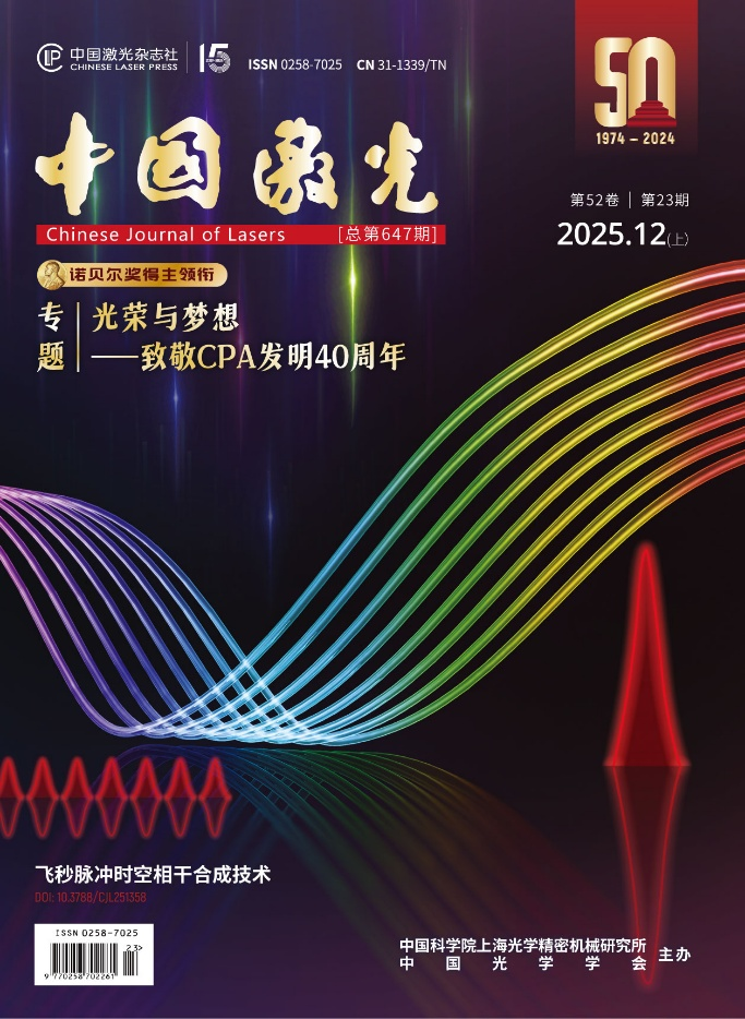 诺奖得主Mourou教授、北京大学颜学庆教授团队:飞秒激光合成,从单通道走向多维协同 | 中国激光·专题封面 诺奖得主Mourou教授、北京大学颜学庆教授团队:飞秒激光合成,从单通道走向多维协同 | 中国激光·专题封面