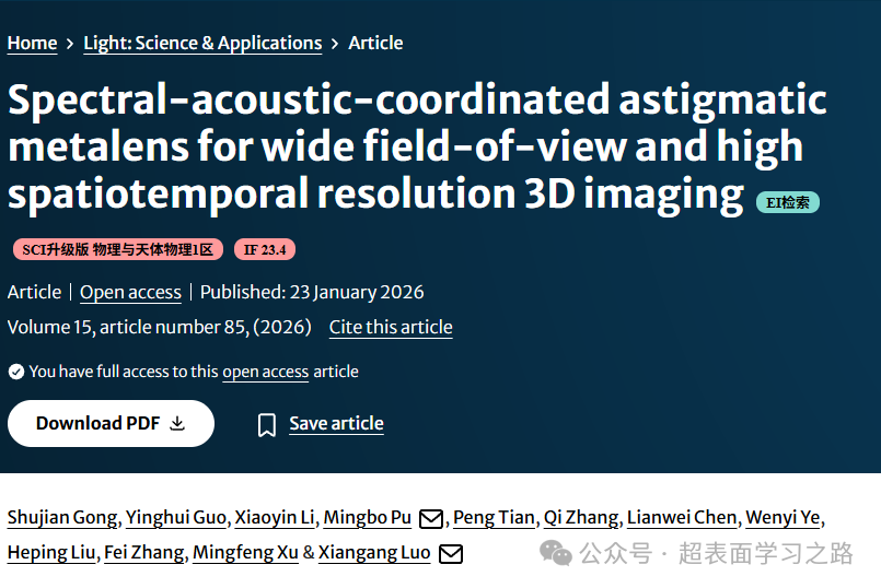 前沿:罗先刚院士团队在Light发表超构透镜宽视场高时空分辨3D成像LiDAR 前沿:罗先刚院士团队在Light发表超构透镜宽视场高时空分辨3D成像LiDAR