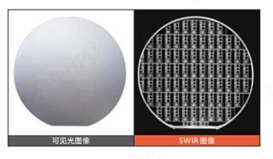 短波红外(SWIR)成像技术:重塑先进封装检测的精度与效率 短波红外(SWIR)成像技术:重塑先进封装检测的精度与效率