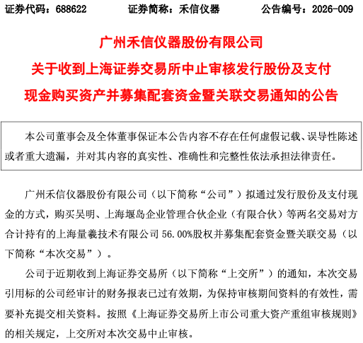 国产仪器要“腾飞”,请放下“馒头”,给足“禾信们”时间 国产仪器要“腾飞”,请放下“馒头”,给足“禾信们”时间