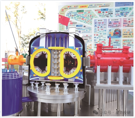 氦-3路线破局者登场：东昇聚变完成数亿元天使轮，可控核聚变“上海集群”浮出水面