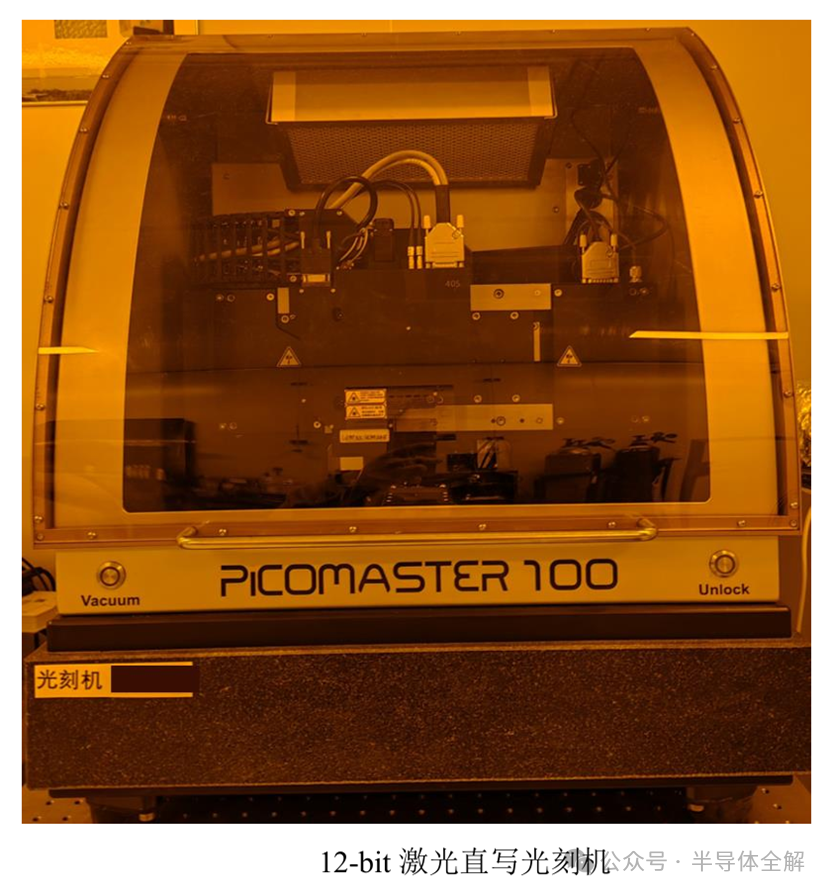 行业资讯 | 一文了解激光直写光刻工艺流程 行业资讯 | 一文了解激光直写光刻工艺流程