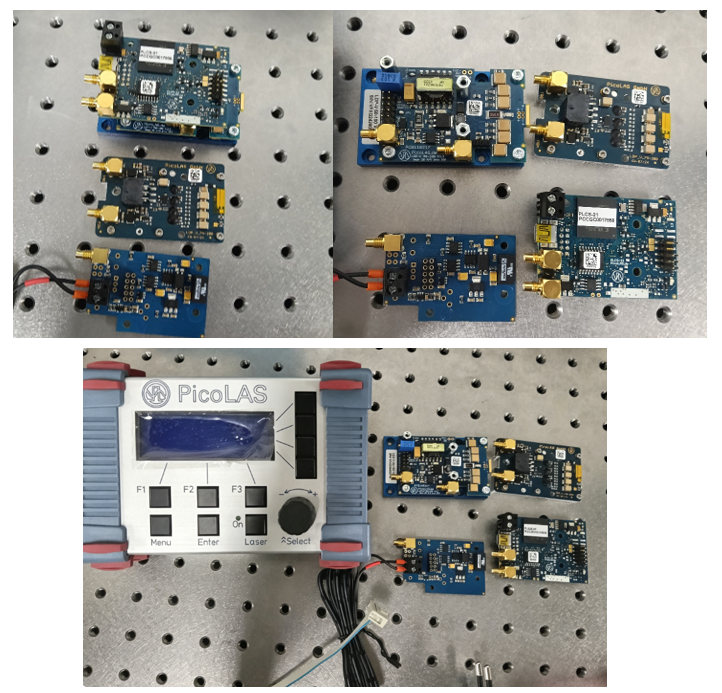 LDP V 短脉冲驱动器与脉冲信号发生器PLCS 21、控制面板PLB 21 组合安装接线参数设置指南 | PicoLAS