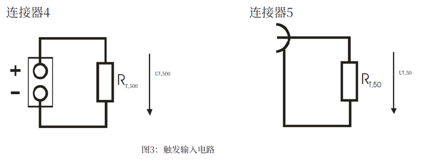 PicoLAS搭配激光管驱动器使用的紧凑型数字脉冲发生器PLCS-21使用手册,配置、应用以及不同触发模式 PicoLAS搭配激光管驱动器使用的紧凑型数字脉冲发生器PLCS-21使用手册,配置、应用以及不同触发模式