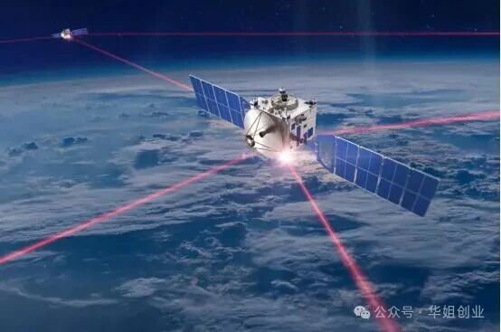 四万公里激光通信：太空通信换赛道了？