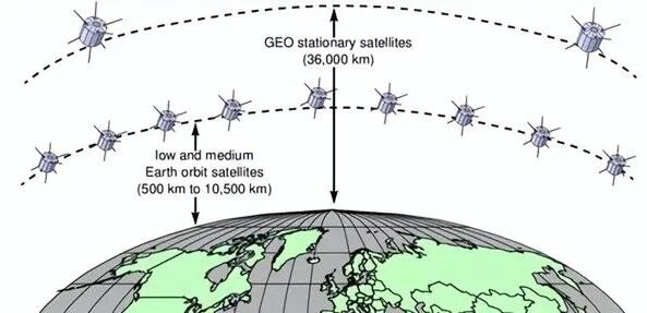 “捅破大气层”:中国高轨星地激光通信突破 “捅破大气层”:中国高轨星地激光通信突破