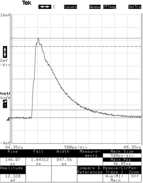 UPD超快光电探测器的上升时间和带宽计算方法,以Alphalas UPD-5N-IR2-P示波器测量值为例 UPD超快光电探测器的上升时间和带宽计算方法,以Alphalas UPD-5N-IR2-P示波器测量值为例